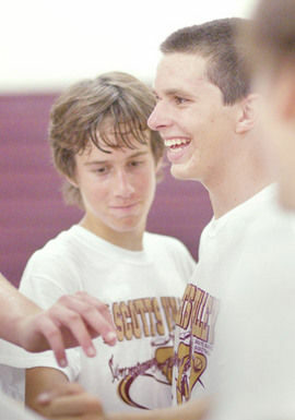 Basketball camp basics