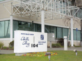 Cabrillo trims classes