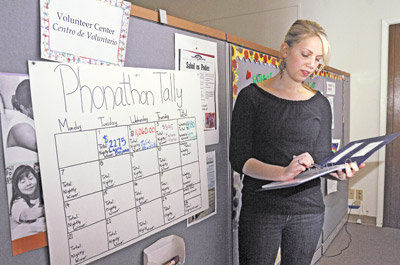 Resource center remains after transfer