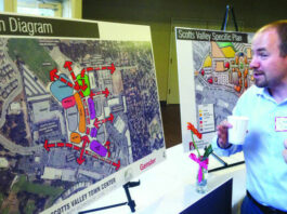 Community expresses excitement, concerns about Town Center Project