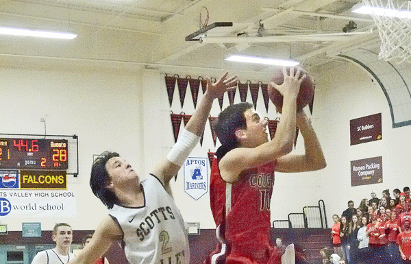 Cougar boys top Falcons 63-47 in SCCAL play