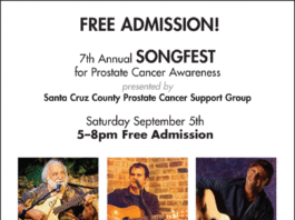 Prostate Cancer Awareness