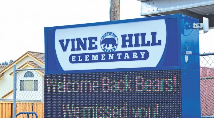 Local schools require masks indoors vine hill