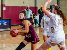 Falcons are in great shape to be contenders for an SCCAL title | Girls basketball