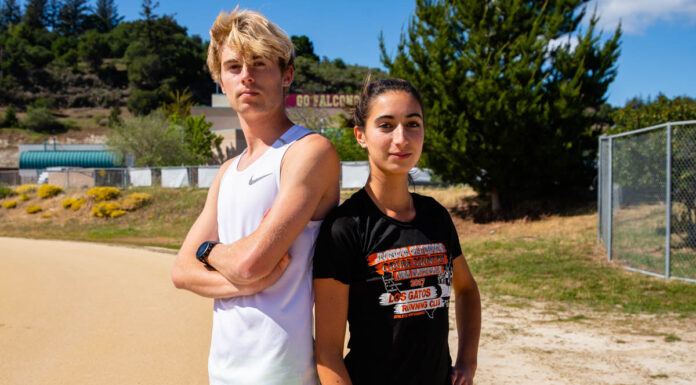 Falcons steadily improve throughout the season | Track and field