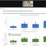 Image for display with article titled Report Details Scotts Valley’s Options for Wastewater System Upgrade