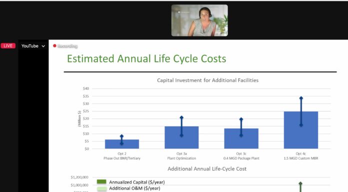 Report Spells Out Scotts Valley’s Options for Wastewater System Upgrade Scotts Valley wastewater