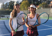 Image for display with article titled Falcons duo shines in doubles tournament action | Girls tennis