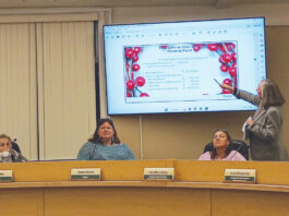 SLVUSD faces decline in funding