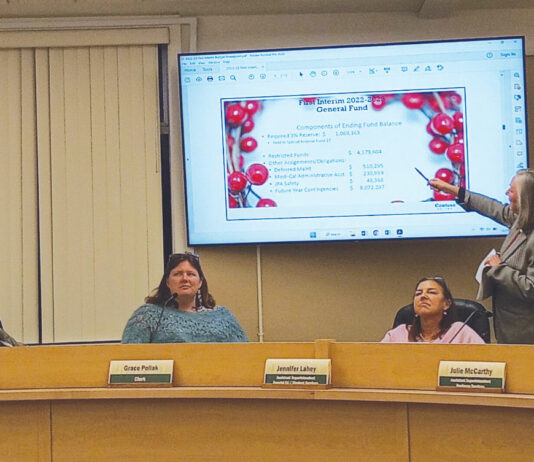 SLVUSD faces decline in funding