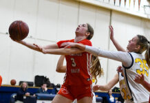Image for display with article titled Cougars slowly getting back to full speed | Girls basketball