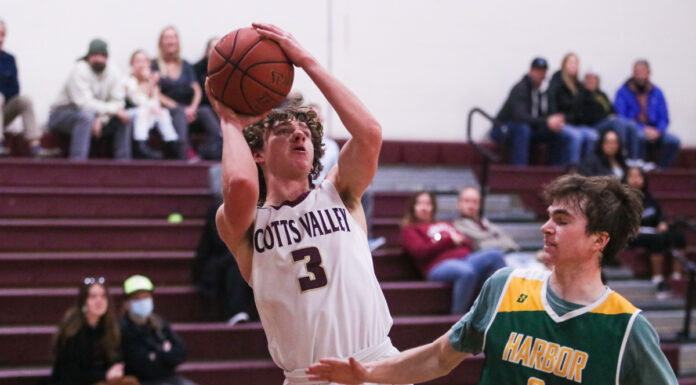 Falcons trying to finish league season on high note | Boys basketball
