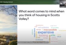 Image for display with article titled Scotts Valley Council Begins Its Housing Element Journey