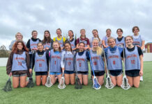 Image for display with article titled Falcons girls lacrosse program continues to soar