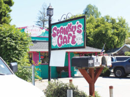 ATM stolen from Spanky’s Café