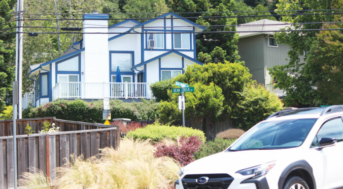 Scotts Valley embarks on $1M road project