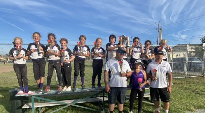 Scotts Valley Trouble 8U wins back-to-back summer tourneys | Youth softball