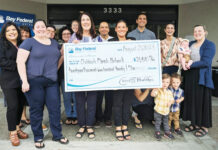 Image for display with article titled Bay Federal Credit Union raises $21K for Children’s Miracle Network Hospitals