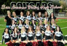 Image for display with article titled District boots San Lorenzo Valley High School cheer team from practice space