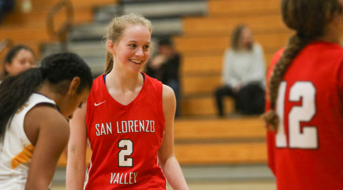 Cougars steadily improve during preseason action | Girls basketball