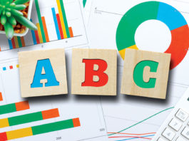 Finance | The ABCs of American Taxes Finance ABC