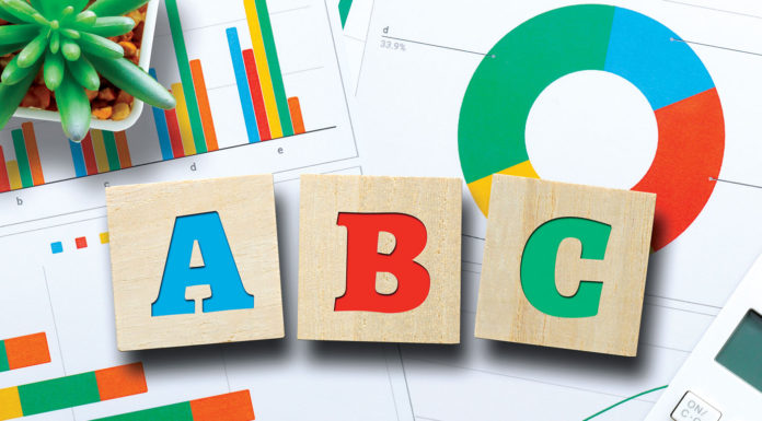 Finance | The ABCs of American Taxes Finance ABC
