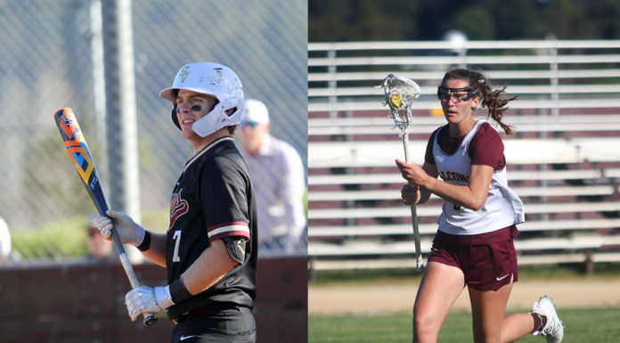 Scotts Valley’s Jack Abel, Sofia Niklaus named Preps of the Week | Press Banner Sports Ticker