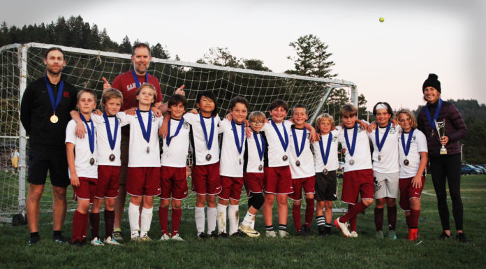 Weeklys Sports Ticker: Hawks youth soccer team remains undefeated