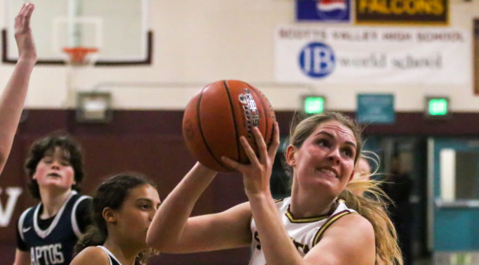 Falcons take care of Aptos to remain unbeaten in SCCAL play | Girls basketball