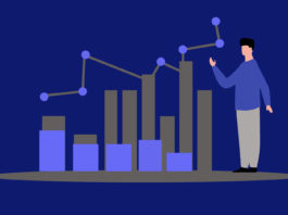 Finance | Fundamental Analysis in Securities Investing