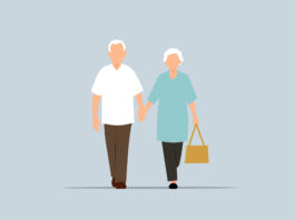 Finance | Tax Dimensions of Retirement Savings