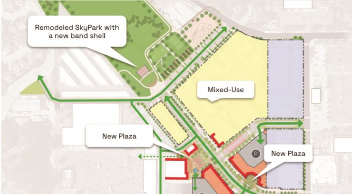 Scotts Valley secures $1M in federal funds to kickstart Town Center development Scotts Valley Town Center