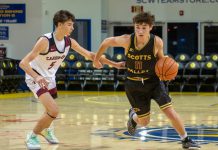 Scotts Valley boys’ hoops struggles at Dad’s Club Tourney | Weeklys Sports Roundup