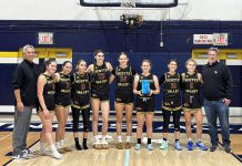 Scotts Valley stays undefeated midway through the winter campaign | Girls basketball