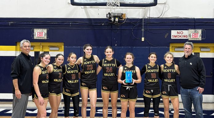 Scotts Valley stays undefeated midway through the winter campaign | Girls basketball
