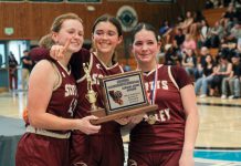 RSF to host 13th annual Central Coast All-Star Basketball Game