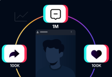 3 Best Sites to Buy TikTok Followers in 2026 TikTok Followers and engagement