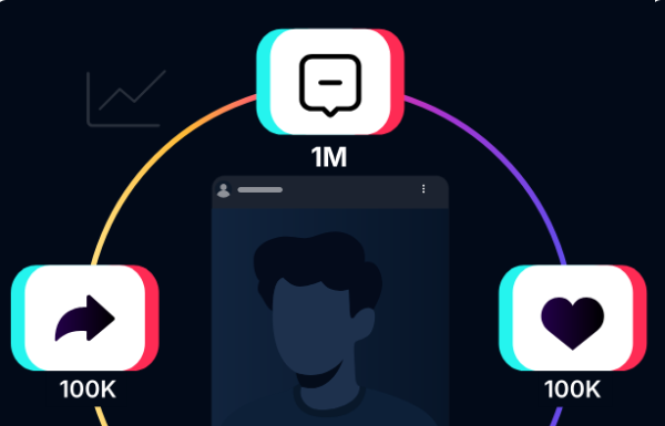 3 Best Sites to Buy TikTok Followers in 2026 TikTok Followers and engagement