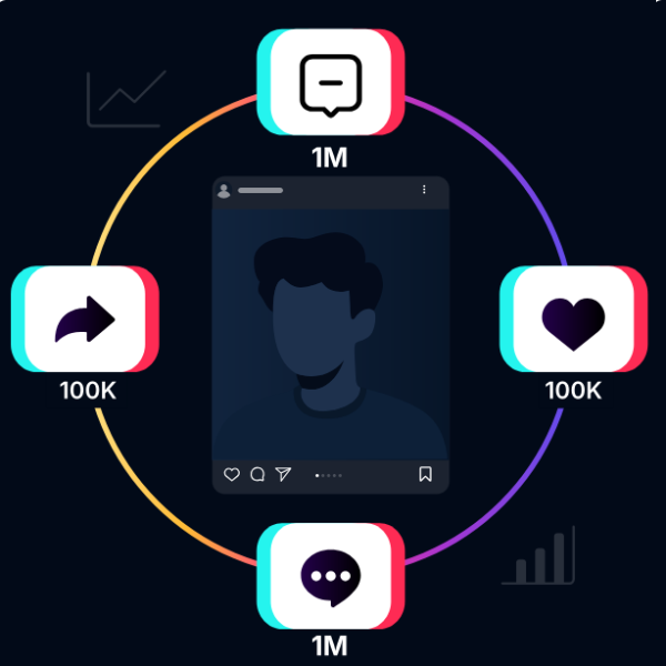 TikTok Followers and engagement TikTok Followers and engagement