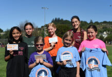 Scotts Valley Girls Softball raises $21k at Hit-a-Thon event
