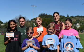 Scotts Valley Girls Softball raises $21K at Hit-a-Thon event