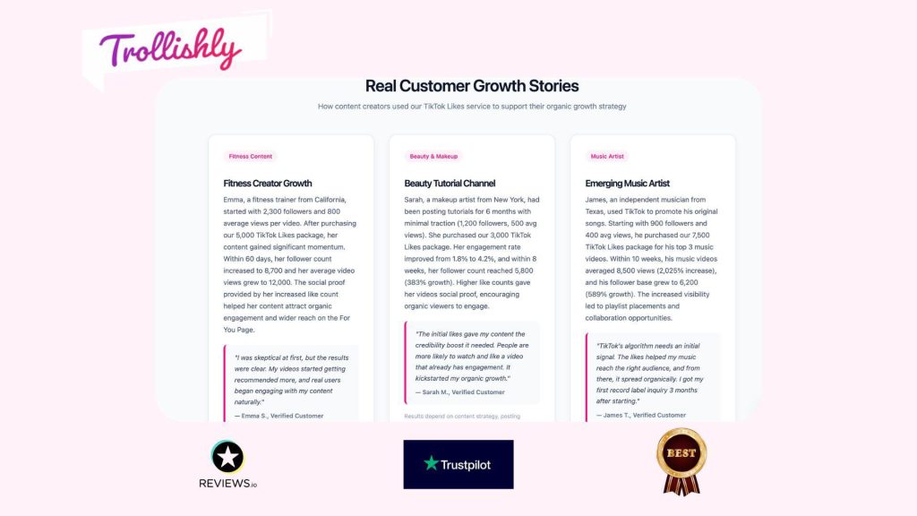 trollishly, tiktok likes