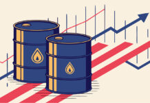 Finance | Wartime Financial Planning Finance oil energy markets