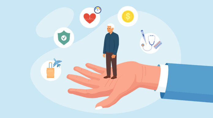 Finance | Social Security in Your Financial Plan Finance