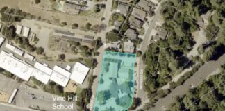 Developer skips meeting about Scotts Valley development that won’t need City sign-off Bethany Drive overhead view
