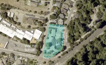 Developer skips meeting about Scotts Valley development that won’t need City sign-off Bethany Drive overhead view