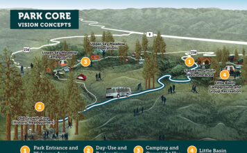 Big Basin rebuild plan approved by state Big Basin Park Core Vision Concepts
