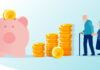 Finance | Annuities for Costly Security Finance