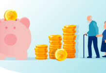Finance | Annuities for Costly Security Finance