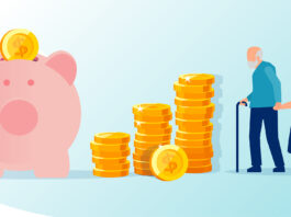 Finance | Annuities for Costly Security Finance